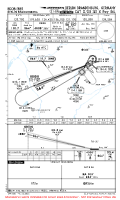 EDDB Berlin Brandenburg CAT II/III ILS X RWY 06L Chart