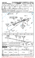 EDDB Berlin Brandenburg ILS X OR LOC RWY 06R Chart