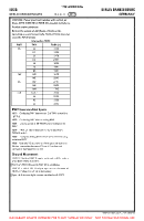 EDDB Berlin Brandenburg VFR GENERAL AERODROME INFORMATION Chart
