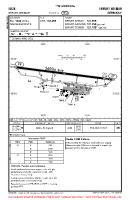 EDDE Erfurt-Weimar VFR AERODROME CHART Chart