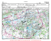EDDF Frankfurt/Main VFR APPROACH CHART Chart