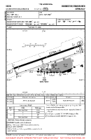 EDDG Muenster/Osnabrueck VFR AERODROME CHART Chart