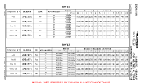 EDDH Hamburg COLD WEATHER ALTITUDE CORRECTION TABLE RWY 05/23 Chart