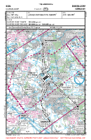 EDDL Duesseldorf VFR APPROACH CHART Chart