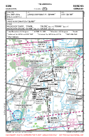 EDDM Munich VFR APPROACH CHART Chart