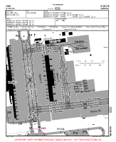 EDDM Munich VFR APRON DIAGRAM Chart