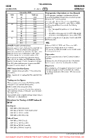 EDDM Munich VFR GENERAL AERODROME Chart