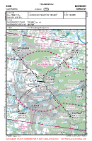 EDDN Nuernberg VFR APPROACH CHART Chart
