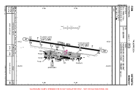 EDDN Nuernberg VFR AERODROME CHART Chart