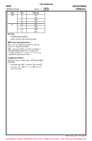 EDDP Leipzig-Halle VFR GENERAL AERODROME INFORMATION Chart