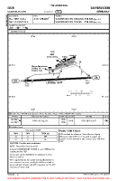 EDDR Saarbruecken VFR AERODROME CHART Chart