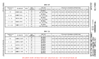 EDDS Stuttgart COLD WEATHER ALTITUDE CORRECTION TABLE RWY 07/25 Chart