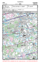 EDDS Stuttgart VFR APPROACH CHART Chart