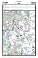 EDDS Stuttgart VFR ARRIVAL/DEPARTURE Chart