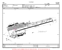 EDDS Stuttgart VFR AERODROME CHART Chart