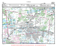 EDDV Hannover VFR APPROACH CHART Chart