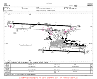EDDV Hannover VFR AERODROME CHART Chart