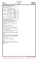 EDDV Hannover VFR GENERAL AERODROME INFORMATION Chart