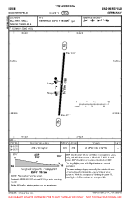 EDEN Bad Hersfeld VFR AERODROME CHART Chart