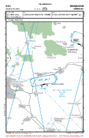EDEQ Muehlhausen VFR APPROACH CHART Chart