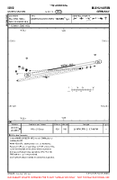 EDEQ Muehlhausen VFR AERODROME CHART Chart