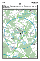 EDER Wasserkuppe VFR APPROACH CHART Chart