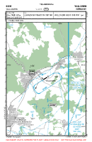 EDEW Wallduern VFR APPROACH CHART Chart