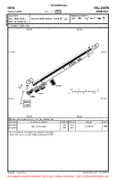 EDEW Wallduern VFR AERODROME CHART Chart