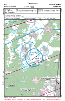 EDFA Anspach/Taunus VFR APPROACH CHART Chart