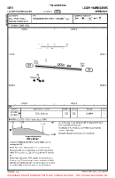 EDFJ Lager Hammelburg VFR AERODROME CHART Chart