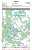 EDFK Bad Kissingen VFR APPROACH CHART Chart