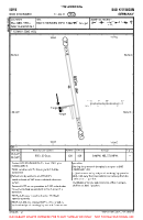 EDFK Bad Kissingen VFR AERODROME CHART Chart