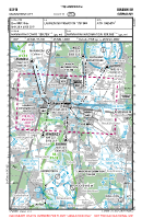 EDFM Mannheim City VFR APPROACH CHART Chart