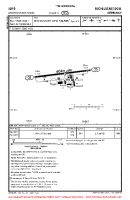 EDFO Michelstadt/Odw. VFR AERODROME CHART Chart