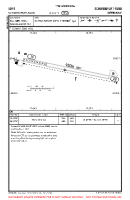 EDFS Schweinfurt Sued VFR AERODROME CHART Chart