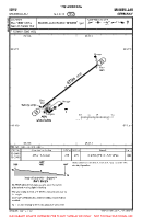 EDFU Mainbullau VFR AERODROME CHART Chart