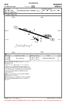 EDFW Schenkenturm VFR AERODROME CHART Chart