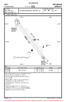EDFX Hockenheim VFR AERODROME CHART Chart
