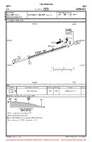 EDFY Elz VFR AERODROME CHART Chart
