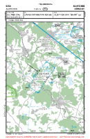 EDGA Ailertchen VFR APPROACH CHART Chart