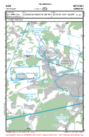 EDGH Hettstadt VFR APPROACH CHART Chart