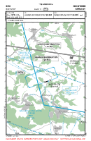 EDGI Buehlhof VFR APPROACH CHART Chart