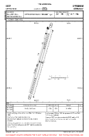 EDGP Oppenheim VFR AERODROME CHART Chart