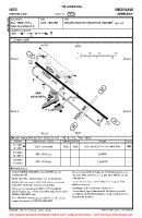 EDGS Siegerland VFR AERODROME CHART Chart