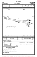 EDGT Bottenhorn VFR AERODROME CHART Chart