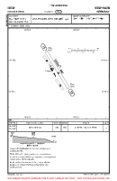 EDGW Graner Berg VFR AERODROME CHART Chart