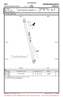 EDGZ Weinheim/Bergstrasse VFR AERODROME CHART Chart