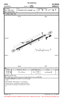 EDHD Eichsfeld VFR AERODROME CHART Chart