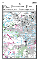 EDHI Finkenwerder VFR APPROACH CHART Chart