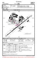 EDHI Finkenwerder VFR AERODROME CHART Chart